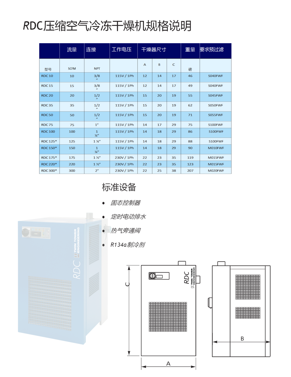 RDC 系列冷冻式压缩空气干燥机规格表_201905160827558_translate_03.png